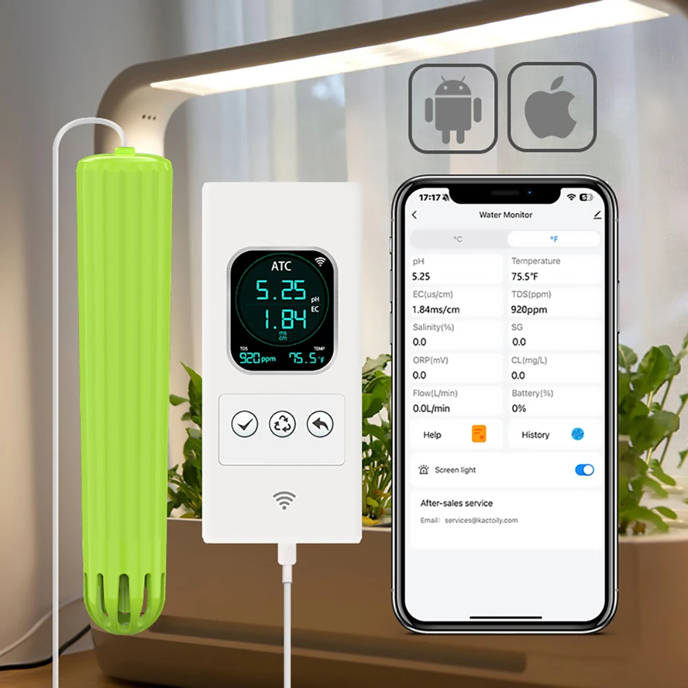 Kactoily Kit d'élevage urbain  - Urban Farming Gardening avis et prix