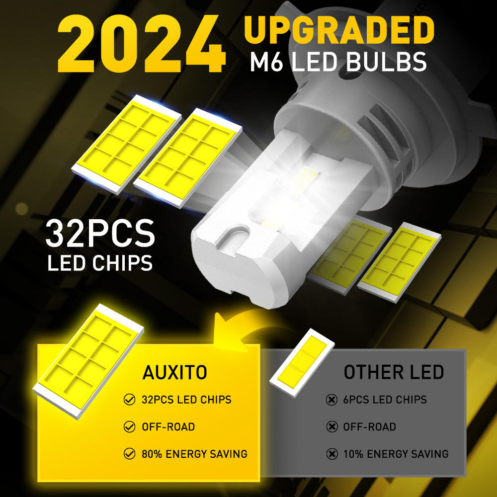 AUXITO 2 pièces 9003 H4 phares - Grow Light T5 avis et prix